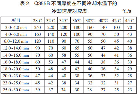 图片9