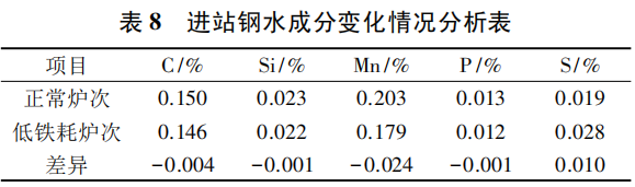 图片7