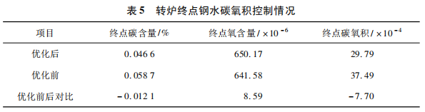 图片7