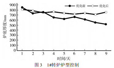 图片8