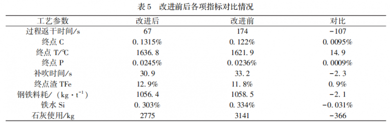 图片7