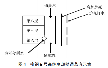 图片5