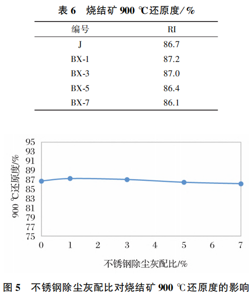 图片7