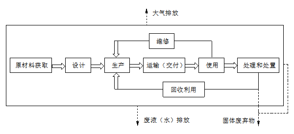 微信截图_20230413175132