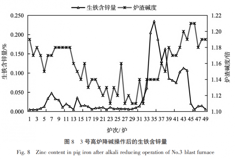 图片11