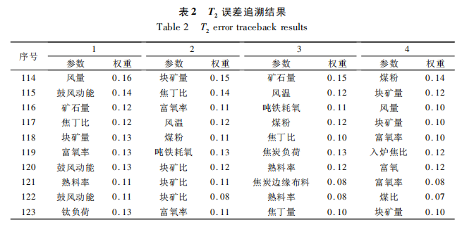 图片14