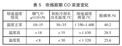 图片7