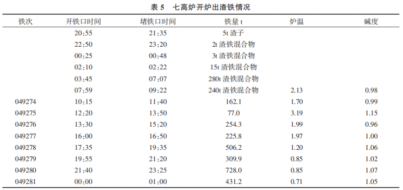 图片7