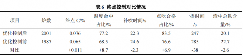 图片7