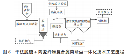 图片6