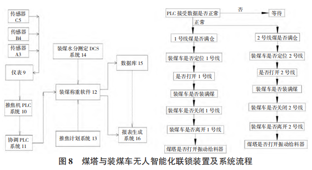 图片10