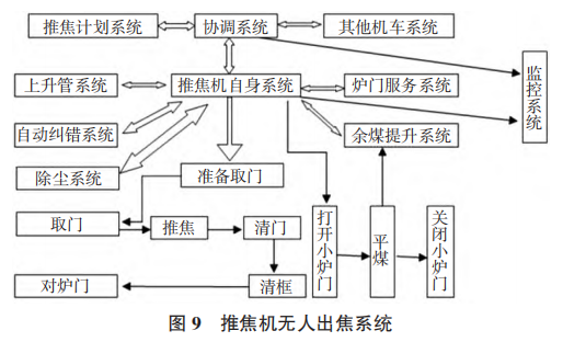 图片11