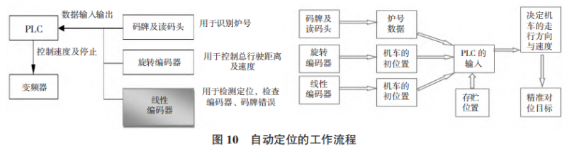 图片12