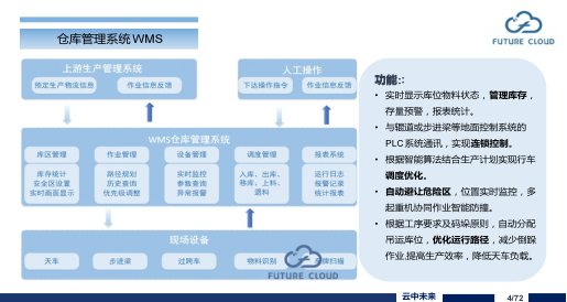 图片5