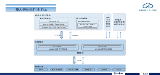 图片6