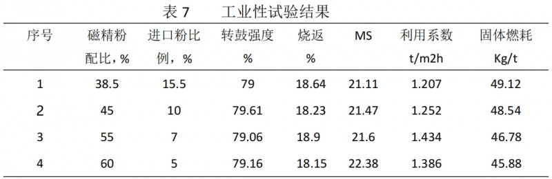 表7