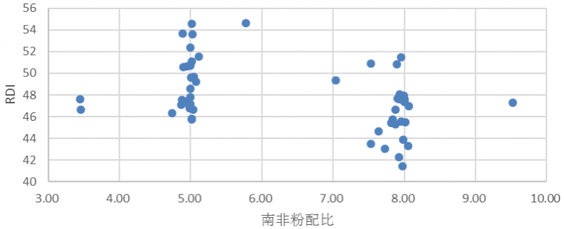 图片10