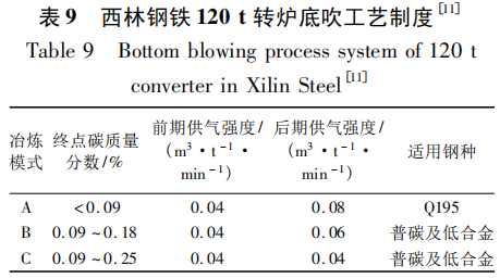 图片12
