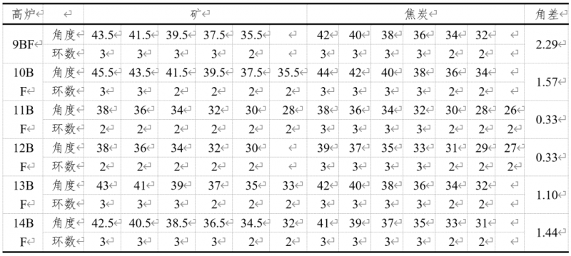 图片13