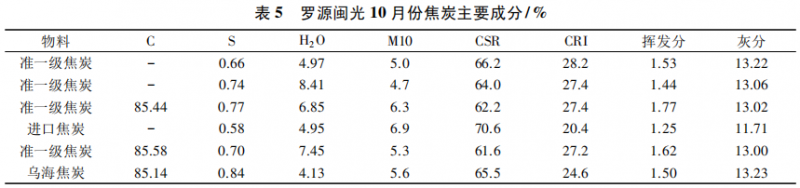 图片9