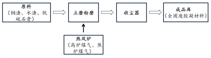 微信截图_20250321090056