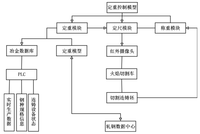 微信截图_20250618092009