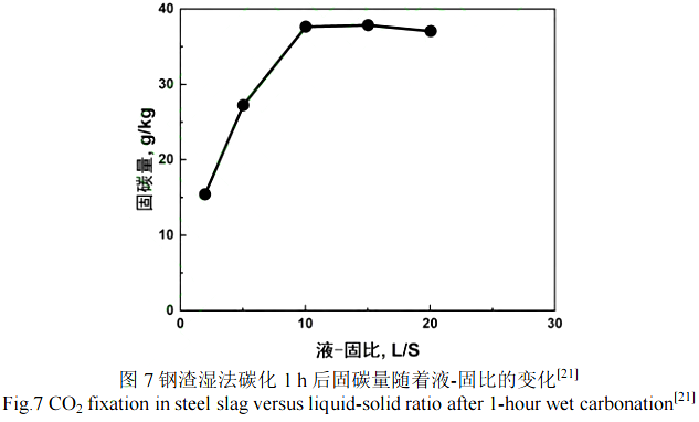 图片7