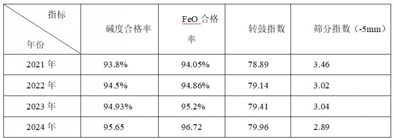 微信截图_20250730091903