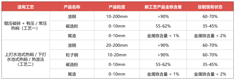 ScreenShot_2026-04-20_100740_996