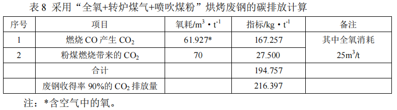图片8