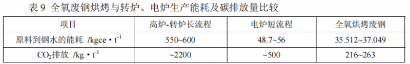 图片9