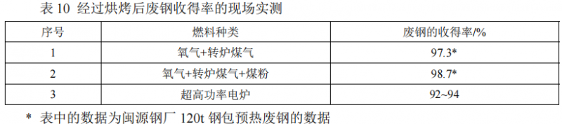 图片11