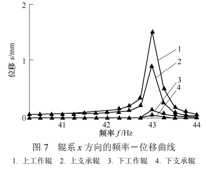 图片7