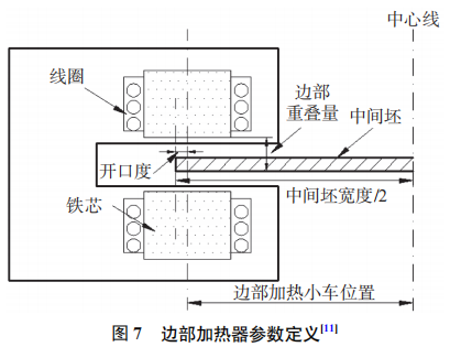 图片7