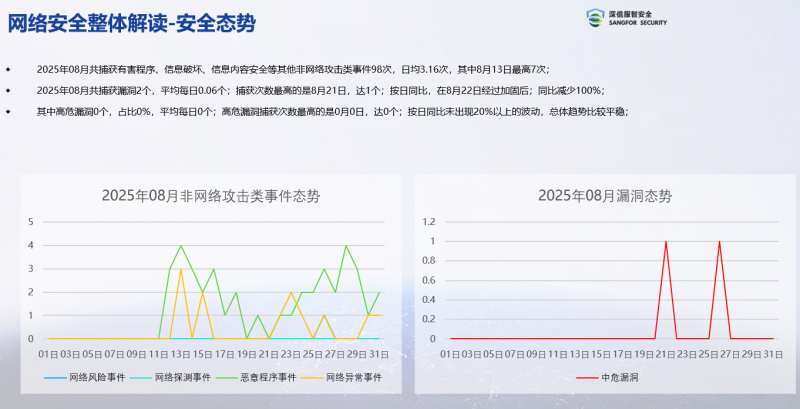 图片7