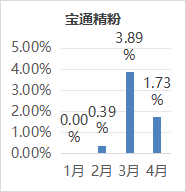 图片6