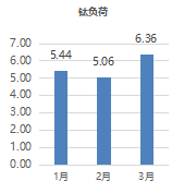图片15