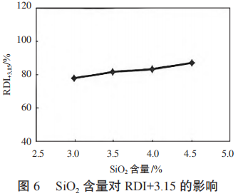 图片15