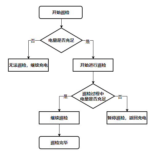 图片6