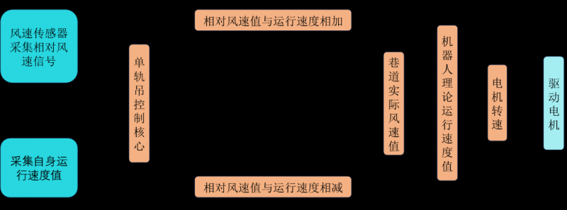 图片9