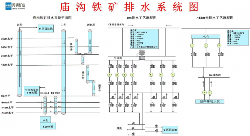 图片95