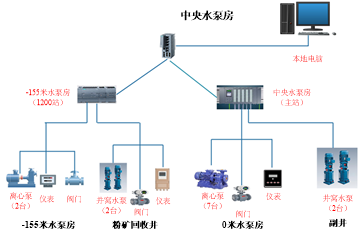 图片97